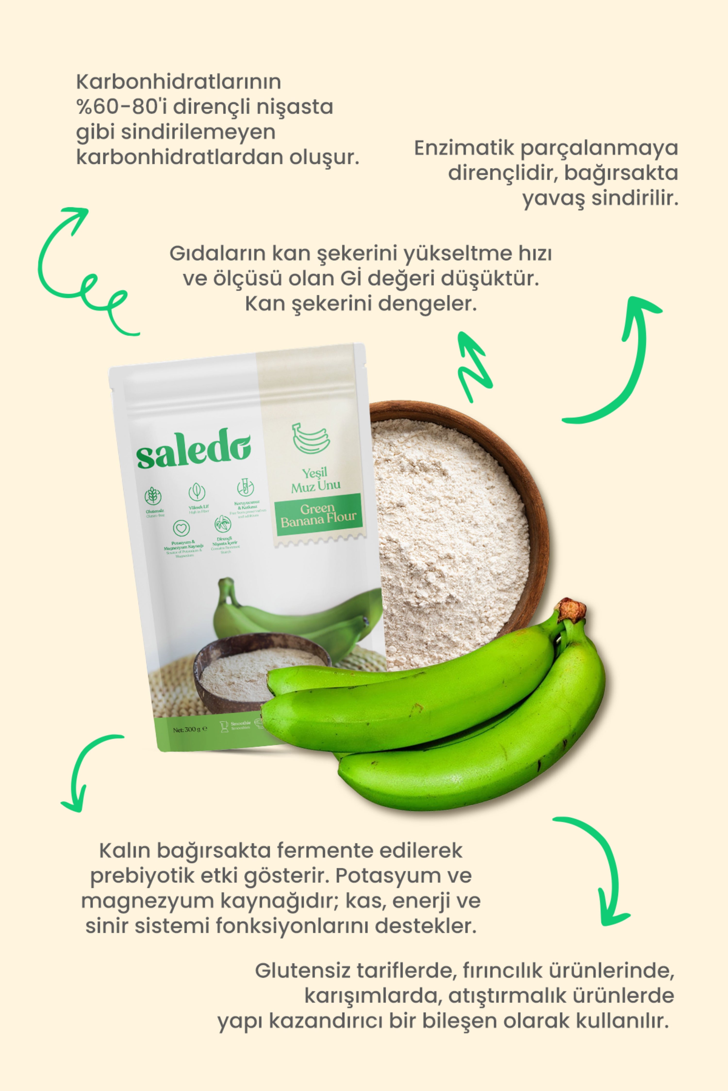 Yakınlaş