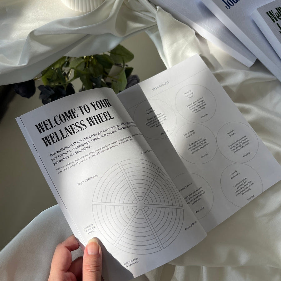 Wellbeing Journal Edition(2)