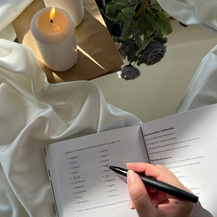 Wellbeing Journal Edition(2)